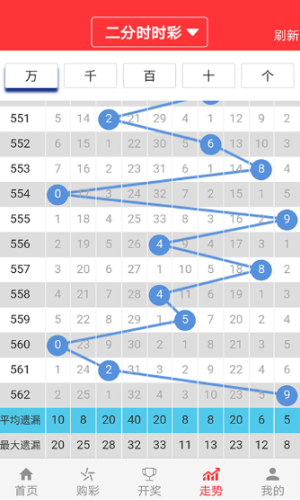 2004新澳门天天开好彩,科学依据解释定义_CT76.574