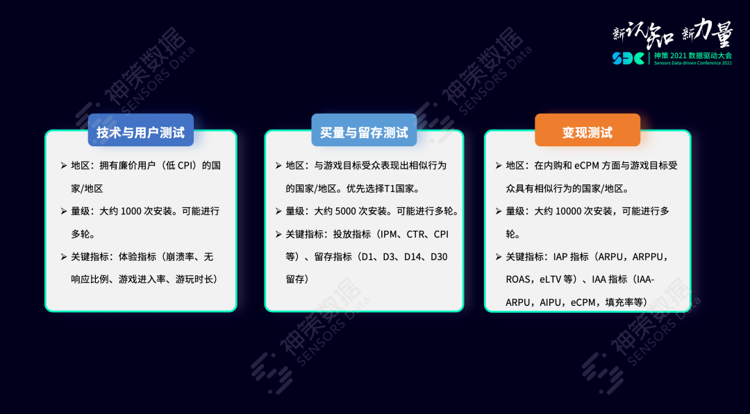 新澳门三肖三码必中特,数据导向执行策略_pro41.359