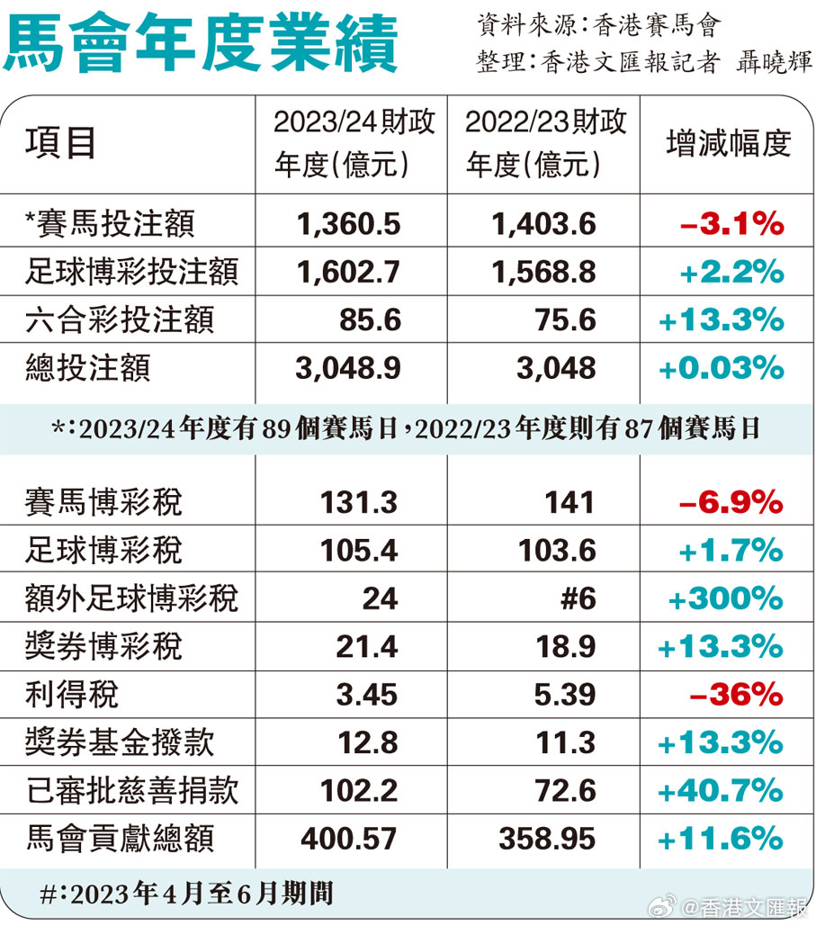 99图库免费的资料港澳,快速计划设计解析_Ultra89.584