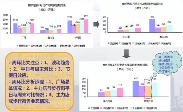 澳门天天彩期期精准澳门天,深度调查解析说明_黄金版4.246