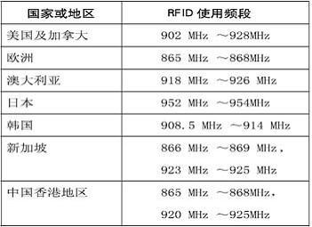 2024年新澳门今晚开奖结果查询表,真实解答解释定义_Advanced48.846