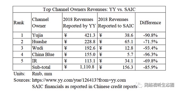 4933333王中王凤凰论坛,可靠数据解释定义_Device55.603