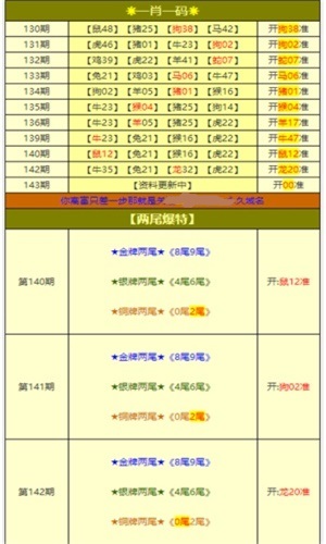 澳彩王中王免费资料大全,实地验证数据计划_影像版60.442