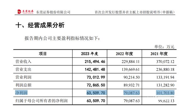 2024澳门最精准正版免费大全,状况分析解析说明_MT83.417