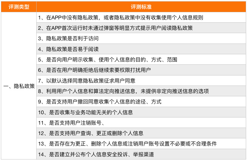 2024年新奥历史开奖结果,广泛方法评估说明_超值版57.931