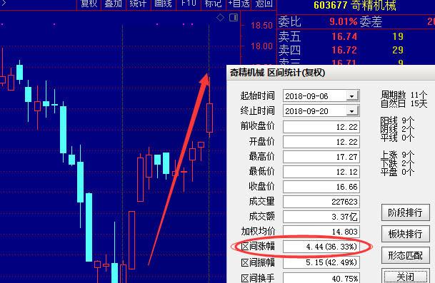 2024年新奥历史开奖号码,最新解答解析说明_Prestige23.590