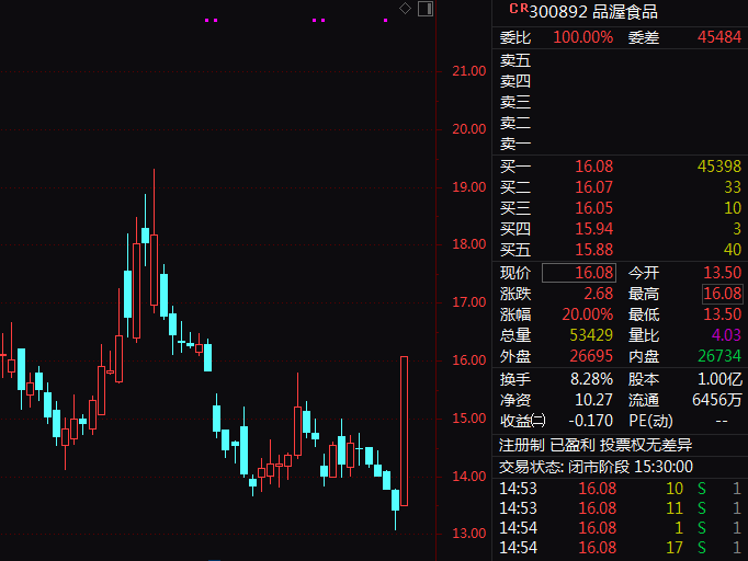 澳门一码一肖一恃一中354期,统计分析解释定义_VR30.305