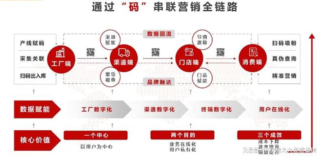 精准一肖一码一子一中,经济性方案解析_Notebook28.187