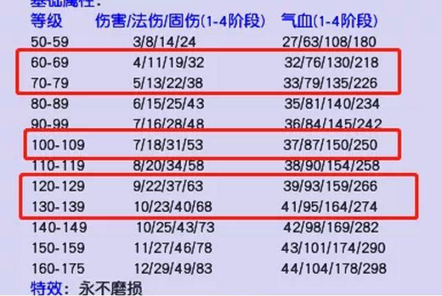 新奥门最新最快资料,市场趋势方案实施_RemixOS73.369