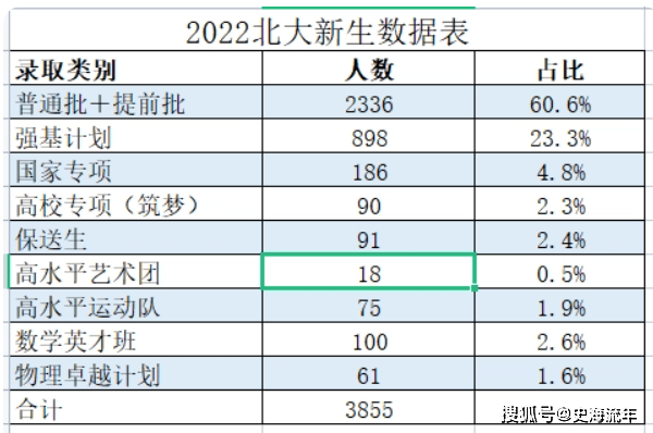 2023管家婆精准资料大全免费,专业解答执行_社交版42.740