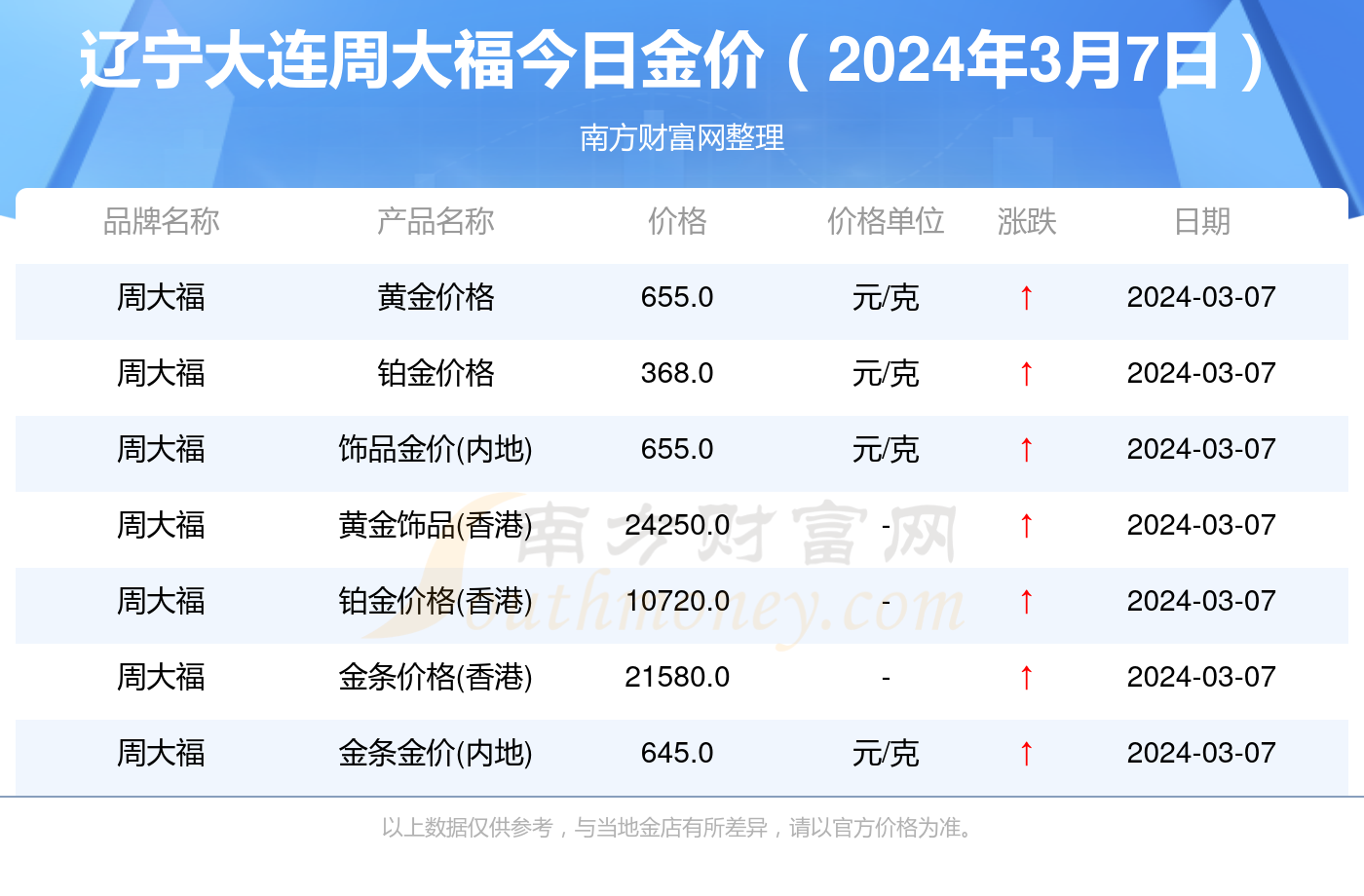 2024年12月 第1785页