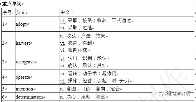 2024免费资料精准一码,定性评估解析_Deluxe55.804