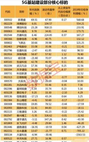 2024年新奥历史开奖结果,最新数据解释定义_静态版55.129