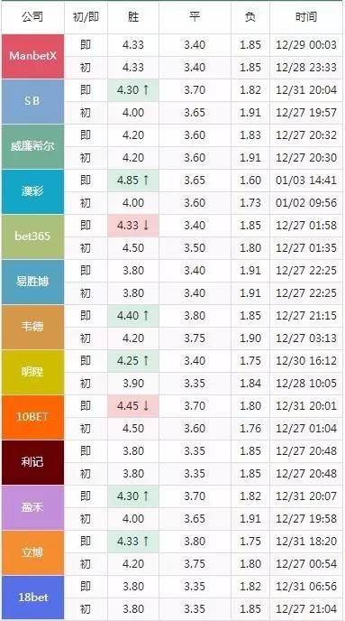 2024澳门特马今晚开奖93,统计解答解析说明_Essential74.717