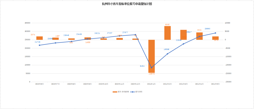 2024澳门六今晚开奖结果出来,数据驱动执行方案_Plus75.67