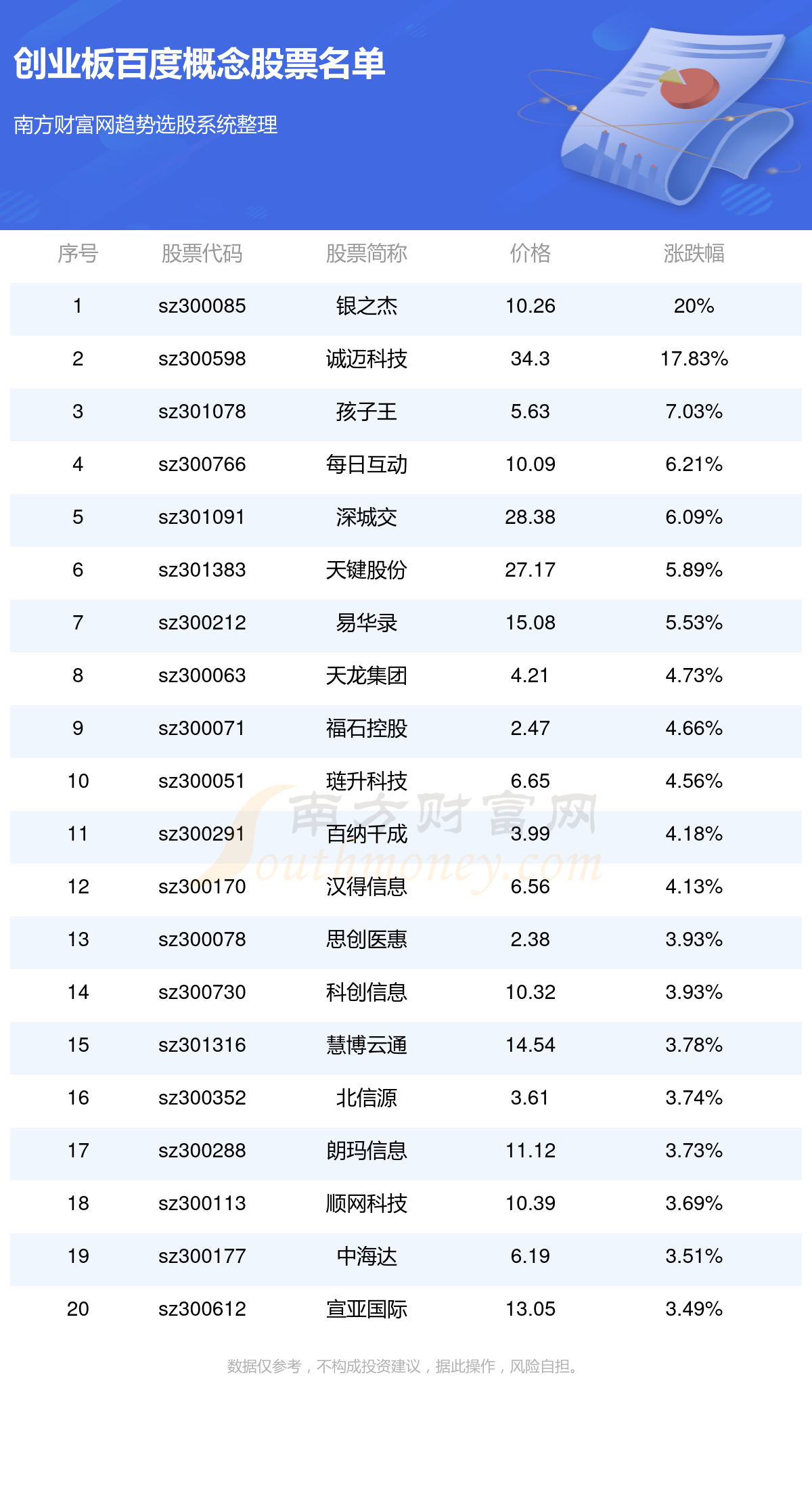 2024年澳门免费1688,全面解答解释定义_复古版14.182