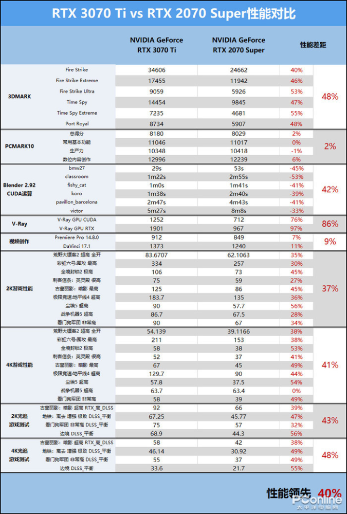 49图库图片+资料,预测解析说明_Tizen99.699