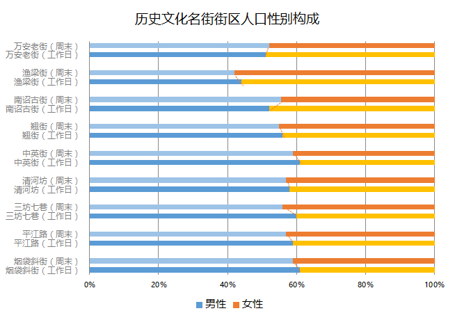 494949开奖历史记录最新开奖记录,全面应用分析数据_尊贵款39.155