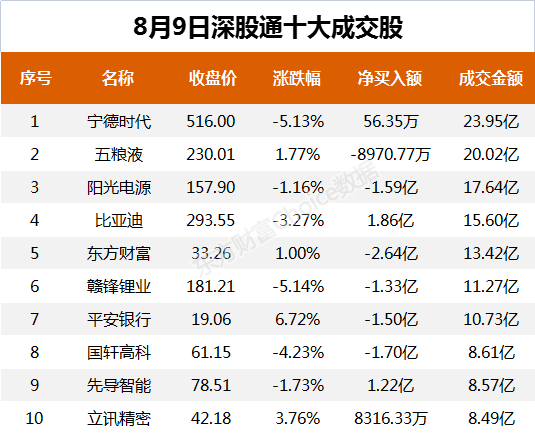 2024澳门特马今晚开奖330期,专业数据解释定义_超级版32.605