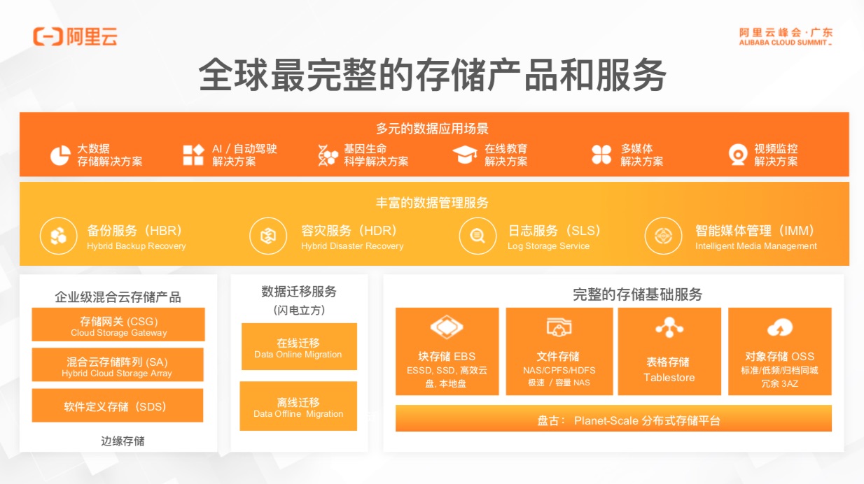 新澳门2024年资料大全管家婆,实地数据解释定义_复刻款23.544