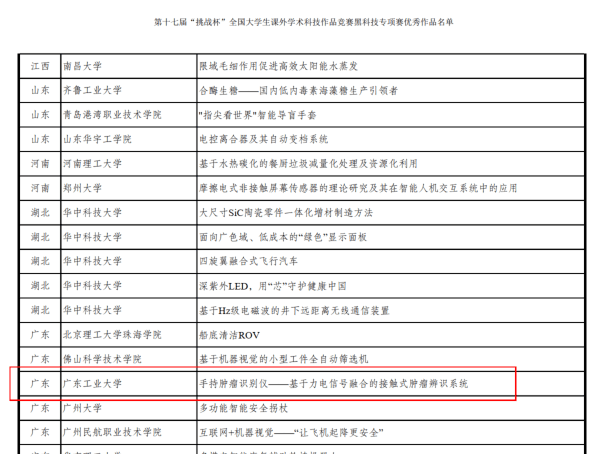 老澳门开奖结果2024开奖记录表,具体实施指导_2DM33.554