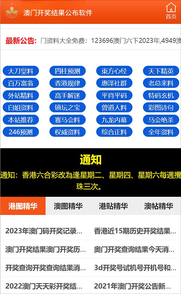 2024年正版资料免费大全亮点,快捷方案问题解决_5DM64.630