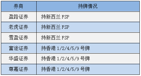 2024新澳门今晚开奖号码,定性解读说明_pack13.43