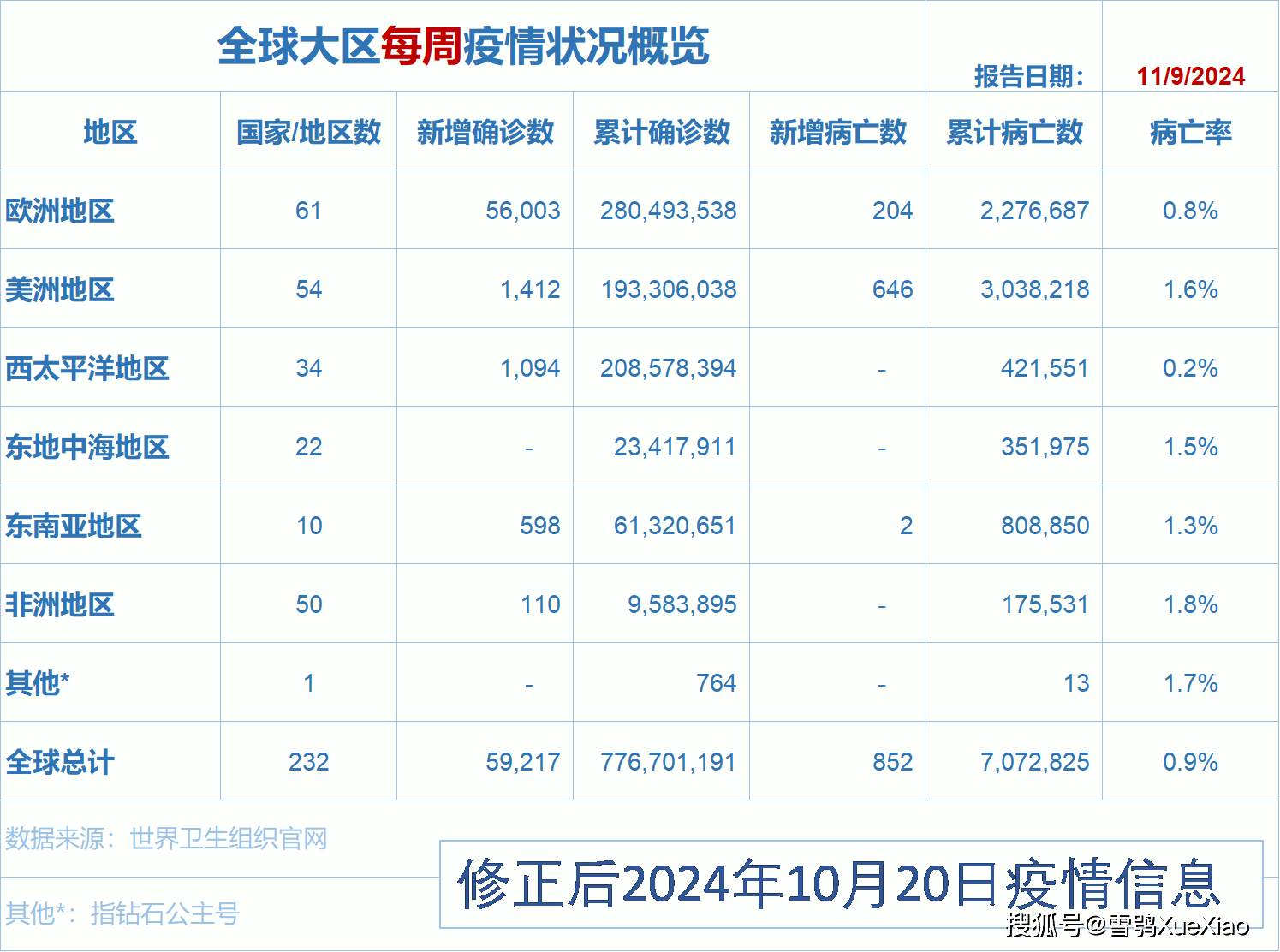 2024澳门六今晚开奖结果出来新,经典说明解析_6DM55.439