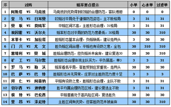 2024年新澳门天天开彩,定性解答解释定义_云端版10.326