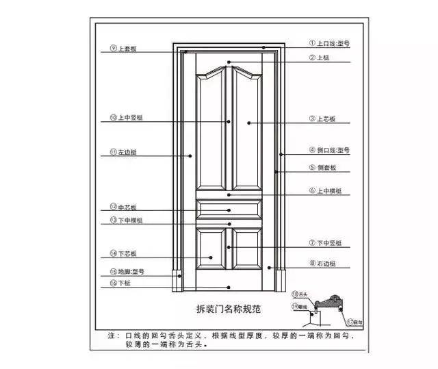 新门内部资料精准大全,精细设计策略_Ultra64.416