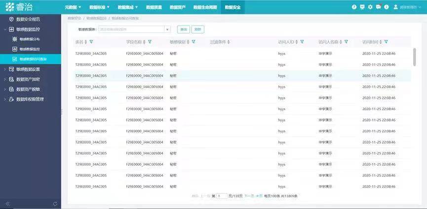 新澳最新最快资料22码,深度数据应用实施_FHD19.297