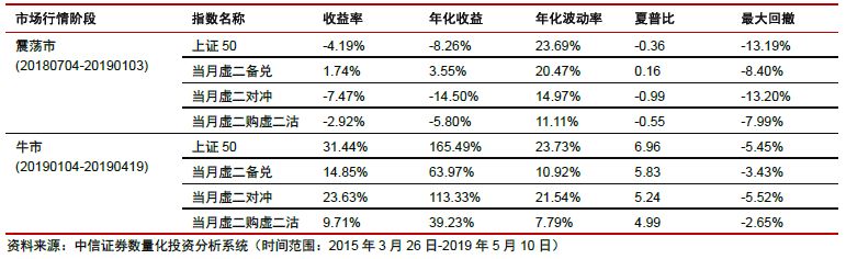 新奥码开奖结果查询,多元化方案执行策略_Tizen31.647