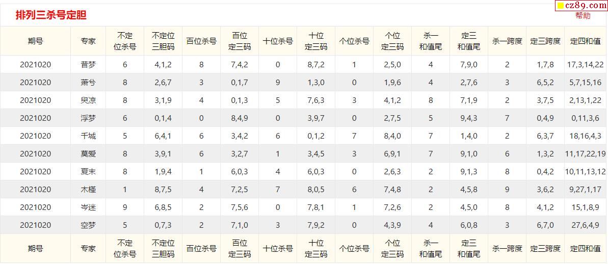 今天晚9点30开特马,连贯方法评估_3DM21.676