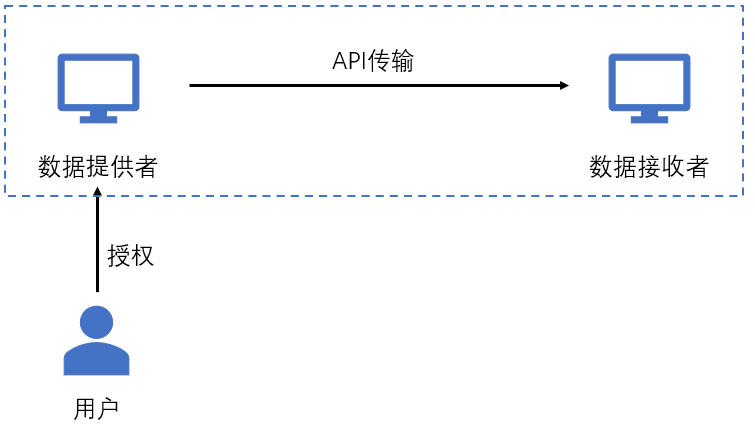 新澳全年免费资料大全,数据分析解释定义_娱乐版21.597