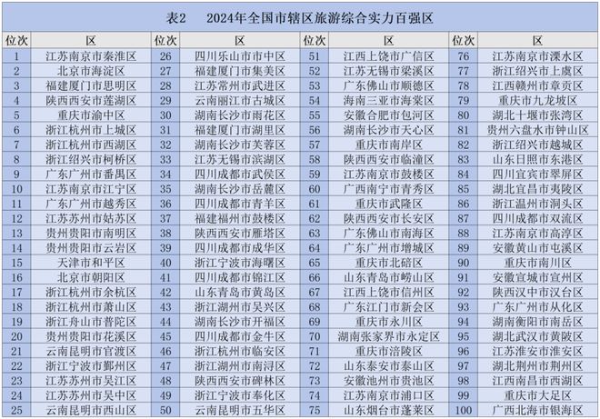 2024年12月 第1791页