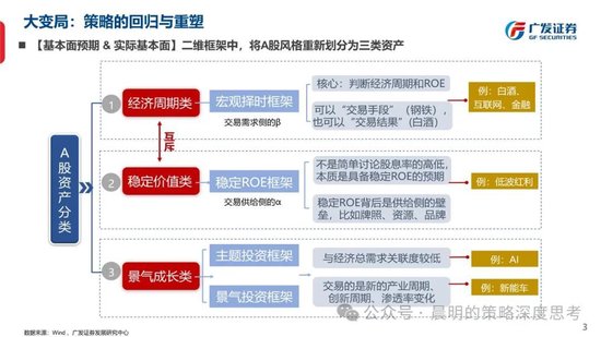 新奥天天正版资料大全,创新解析方案_W97.147