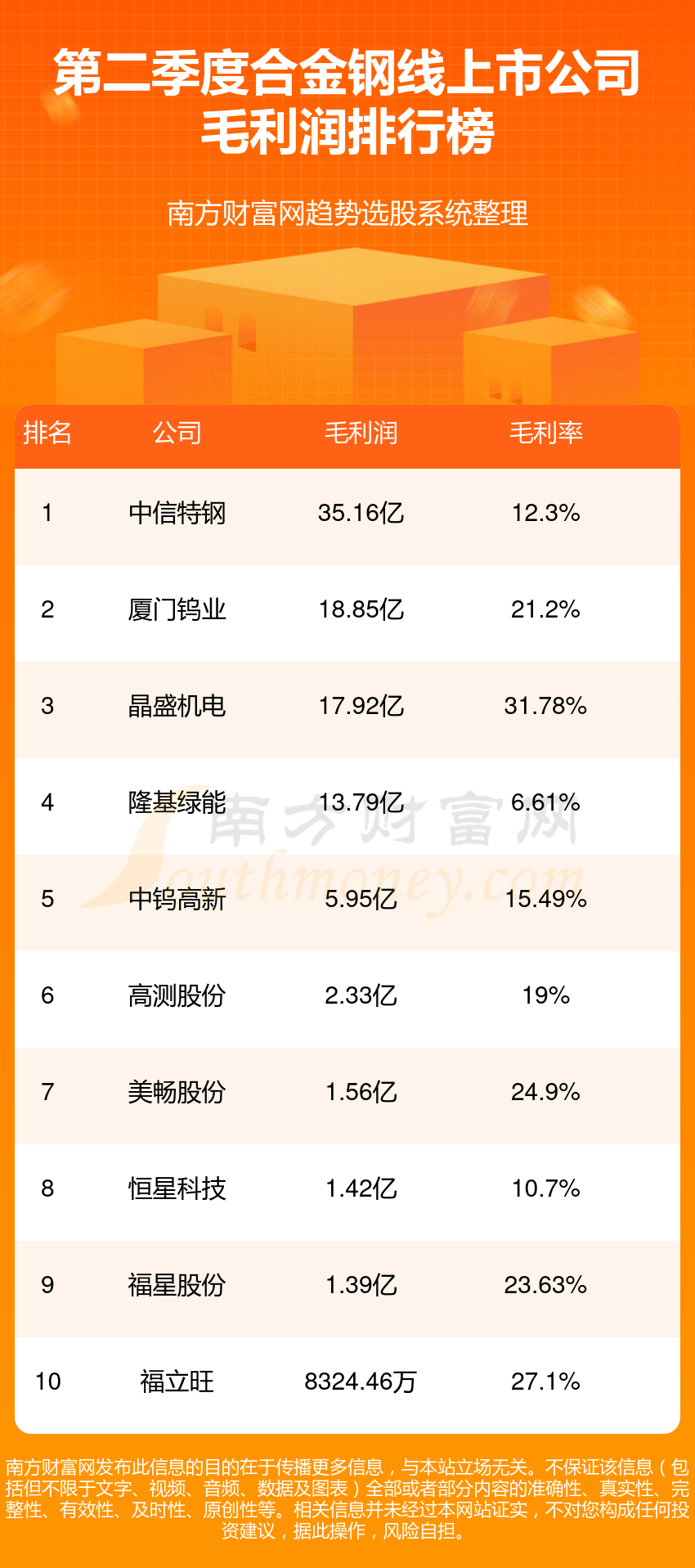 新奥门中特钢49080金龙最新资讯,最新成果解析说明_HT37.785