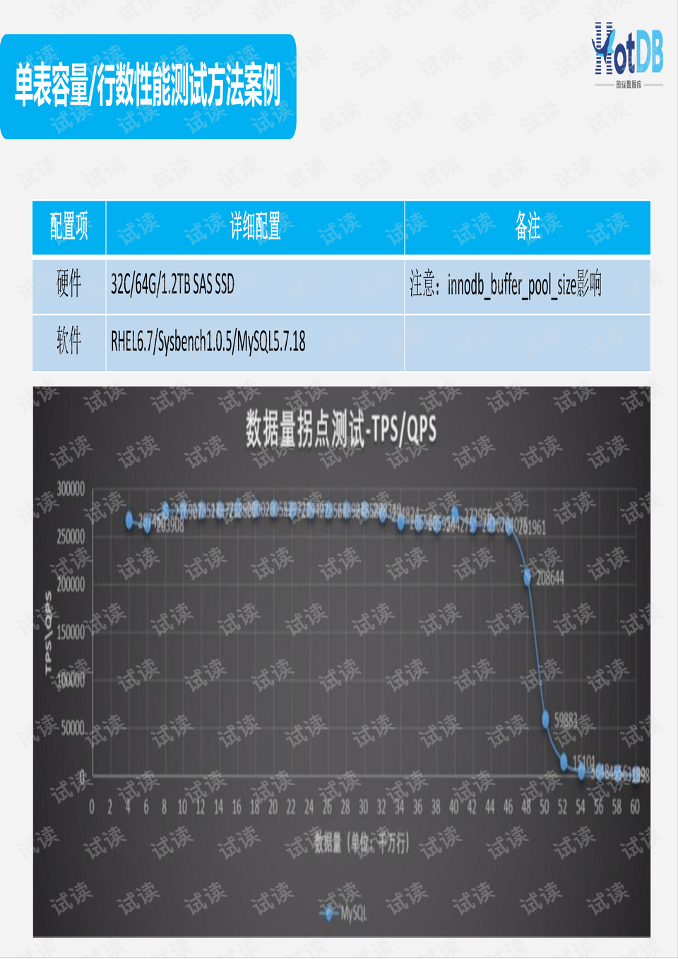 7777788888新版跑狗,数据整合实施方案_android38.802