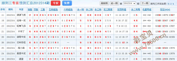 三肖必中特三期必开奖号,数据支持设计_1440p71.277