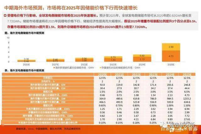 2024澳门六开奖结果,经济性执行方案剖析_网页版94.224