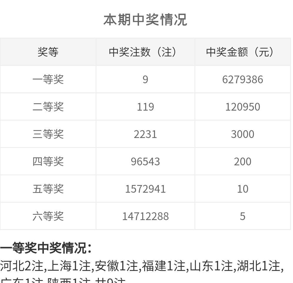 2024年12月1日 第19页