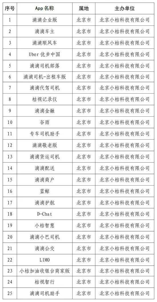 白小姐四肖四码100%准,快速设计响应计划_进阶版25.674