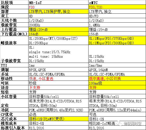 2024新奥历史开奖记录公布,创新推广策略_标准版40.826