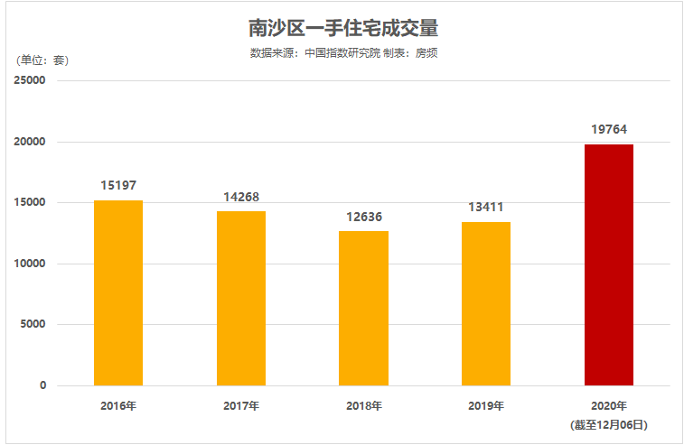 新澳门二四六天天开奖,实地计划验证数据_旗舰版89.738