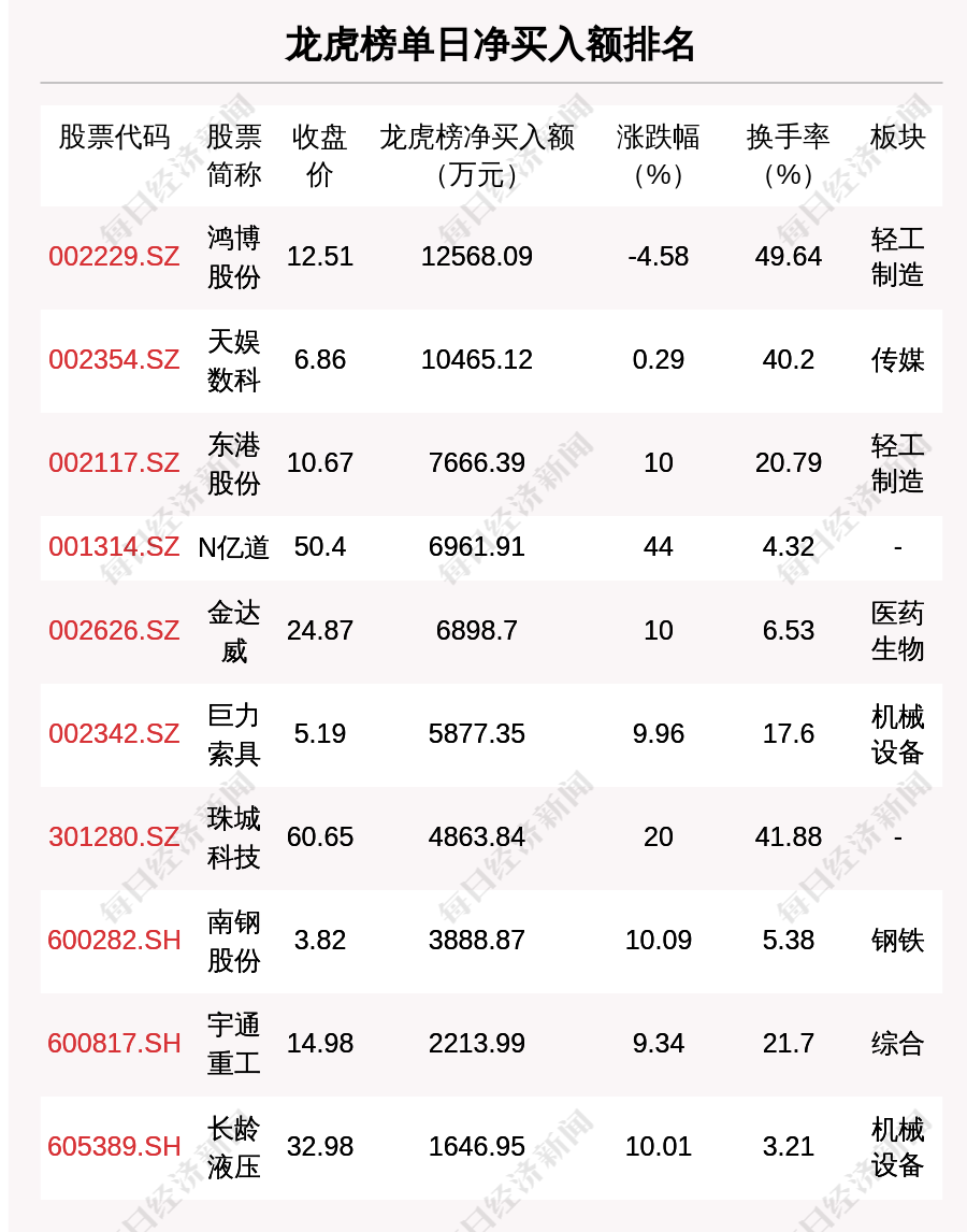 2024澳门天天开好彩大全开奖结果,深层数据计划实施_R版66.524