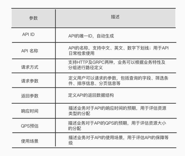 2024新奥精准大众网,详细解读定义方案_KP70.260