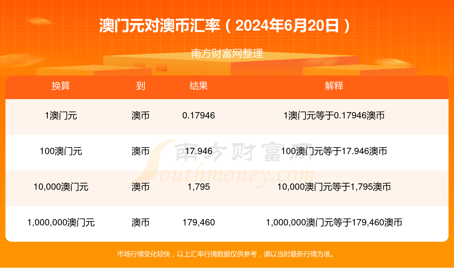 2024新奥门免费资料澳门钱庄,迅捷处理问题解答_AR92.504