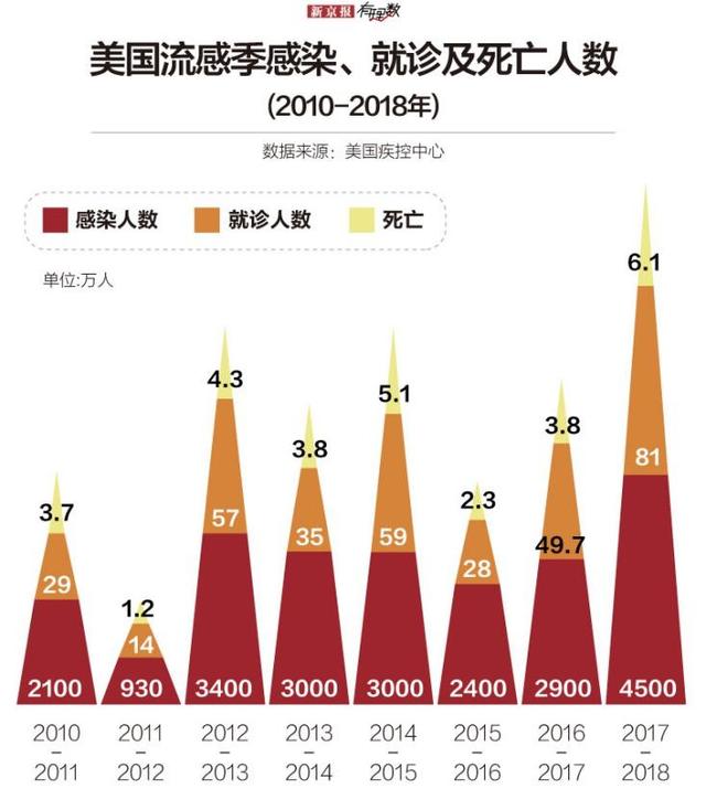 美国最新疫情挑战与应对策略综述