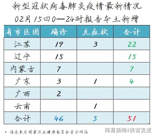 2024年12月1日