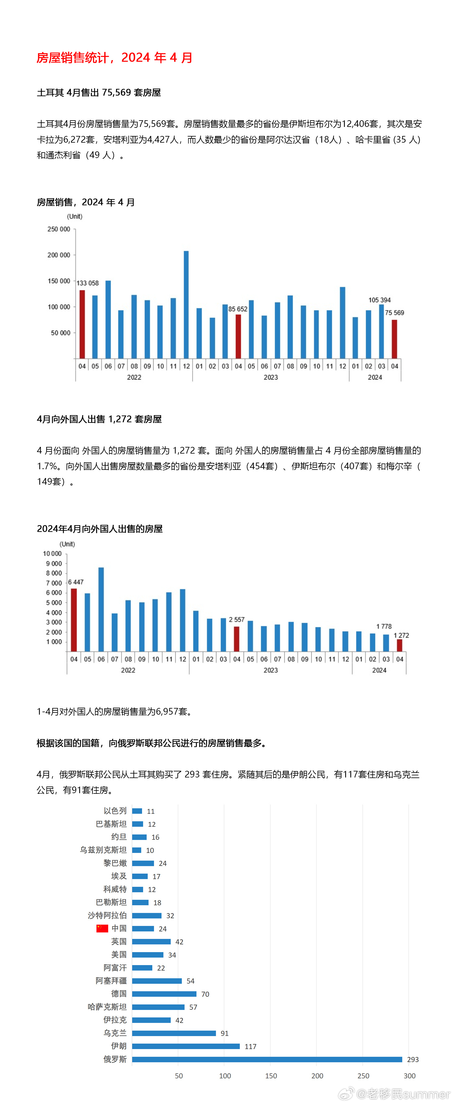 2024年澳门特马今晚开码,全面数据策略实施_PT17.293